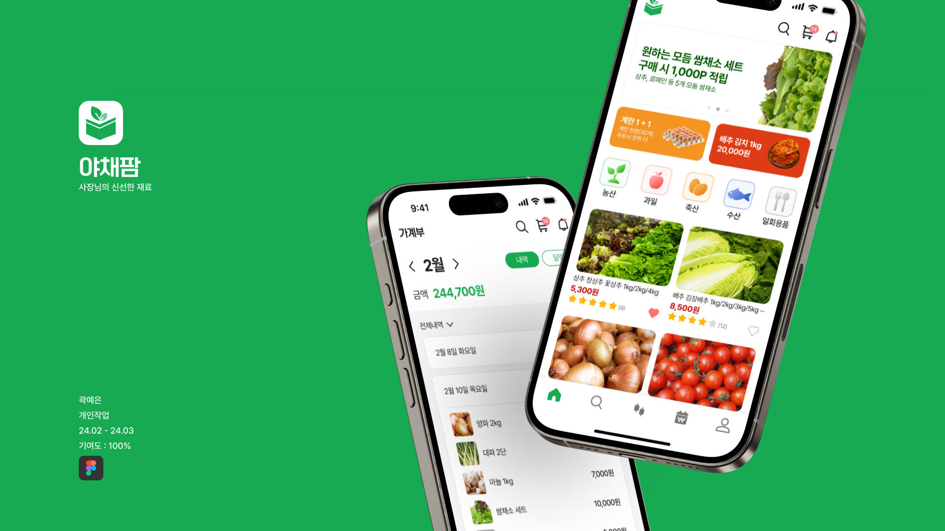 Vegetable farm